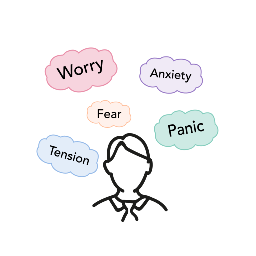 The head and shoulders of a person wearing a shirt and tie, surrounded by clouds with the words tension, worry, panic, anxiety and fear